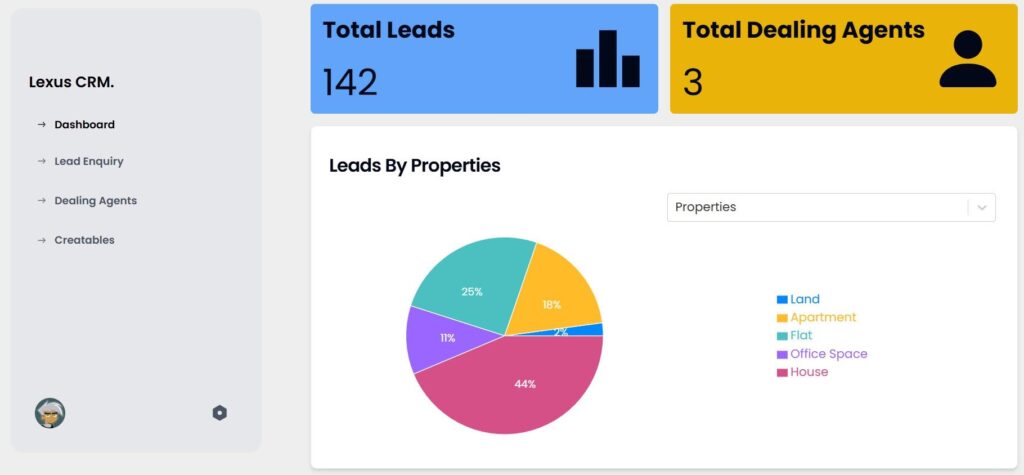 Real Estate CRM Dashboard